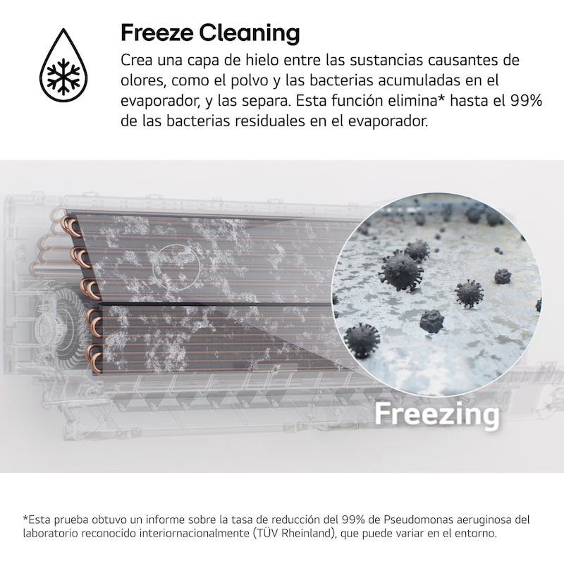 LG DualCool® 2X1 9+9M: Aire Acondicionado A+++/A++, Control Consumo Futuro, WIFI, 2X1MAGNA99.SET